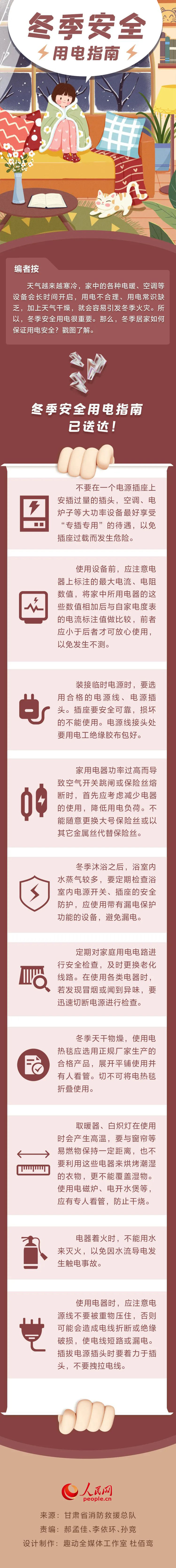 應(yīng)急科普｜圖說：冬季安全用電指南