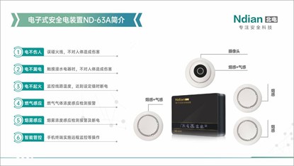 卡塔爾世界杯丨北電科技邀您安全享受四年一次的足球盛宴