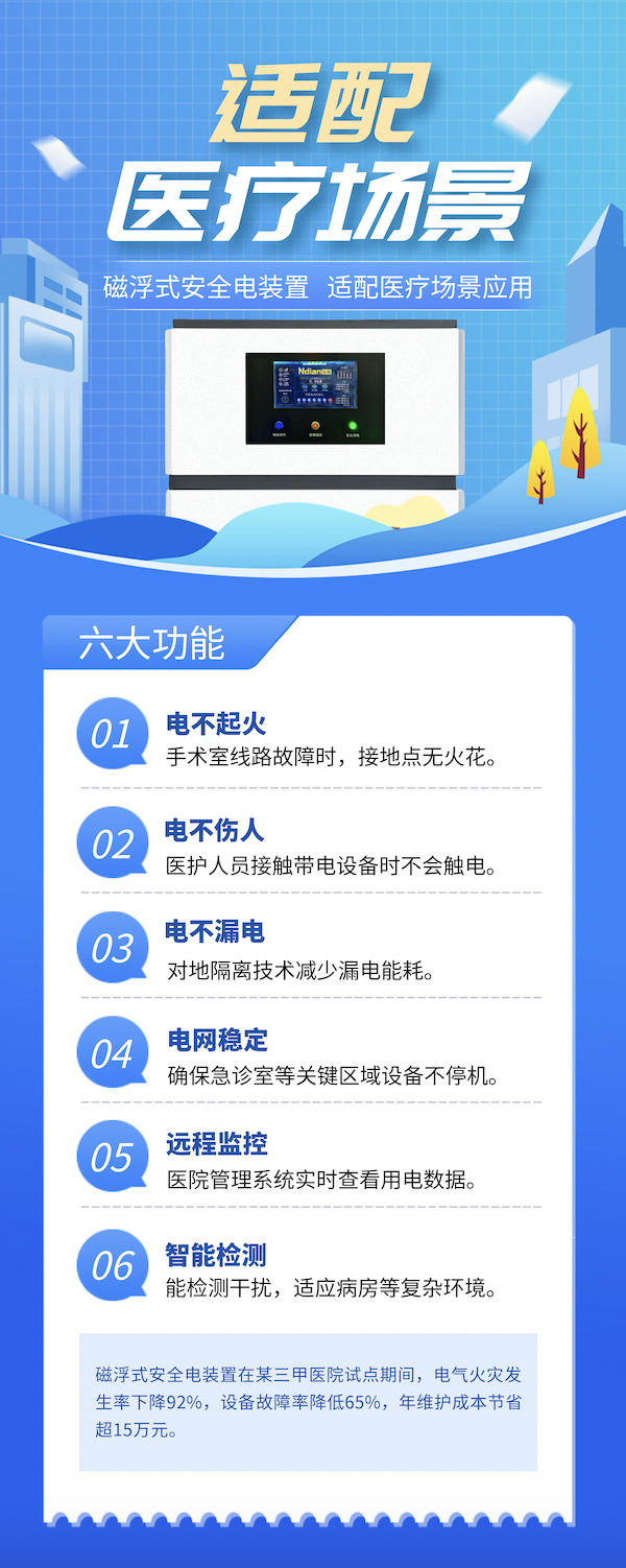 醫(yī)療用電安全升級進行時！中新醫(yī)院×北電科技，共筑安全用電“廣州樣本”