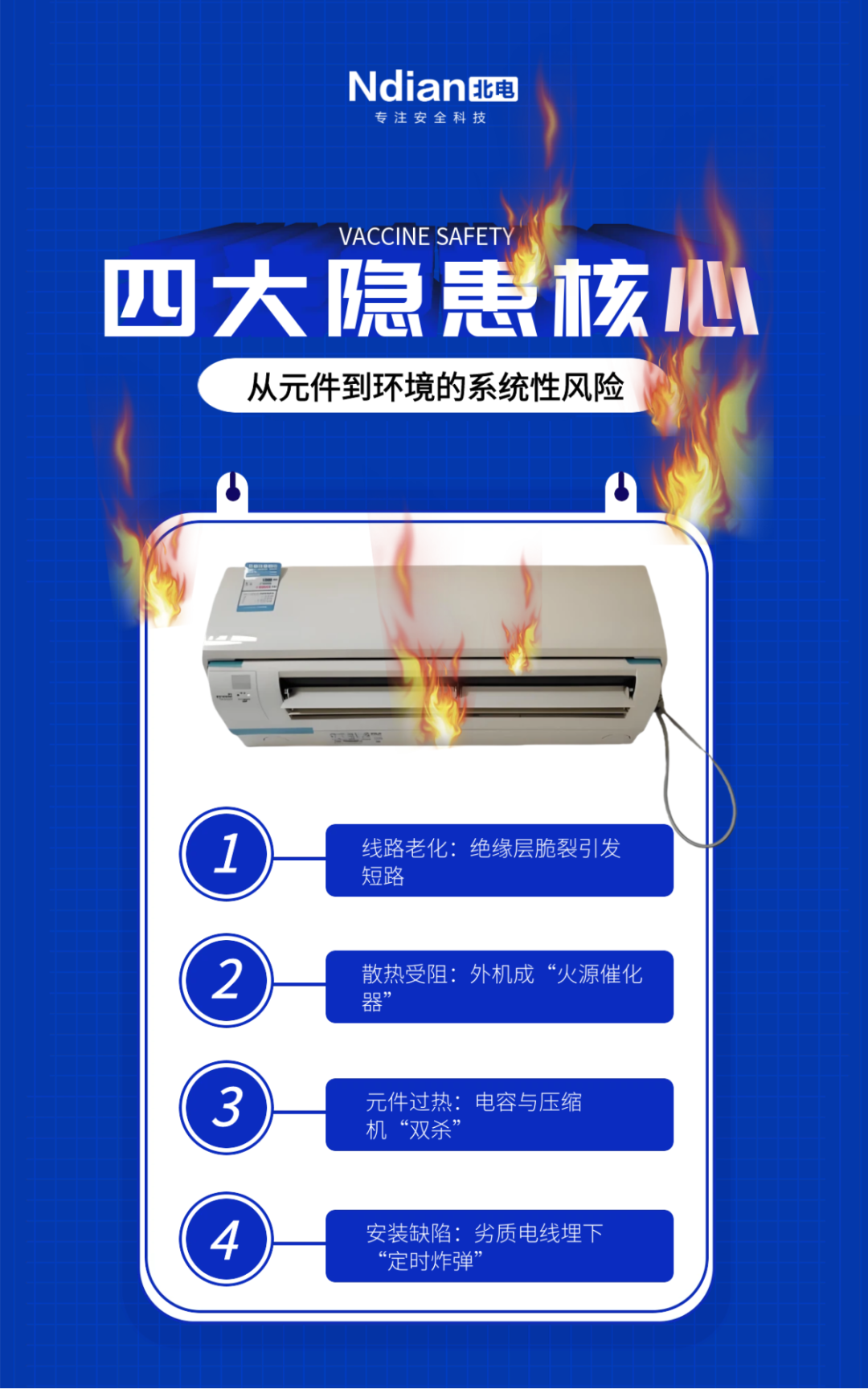 當空調(diào)變成“定時炸彈”！電子式安全電裝置如何拆解空調(diào)“過勞”隱患？